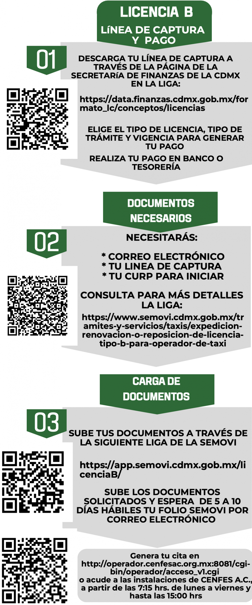 Licencia Tipo “B” | CENFES A.C.